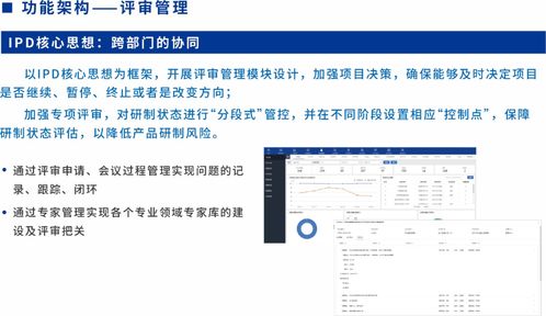 sipdm超越集成產(chǎn)品研發(fā)管理信息系統(tǒng)發(fā)布 引領信息系統(tǒng)集成服務新篇章